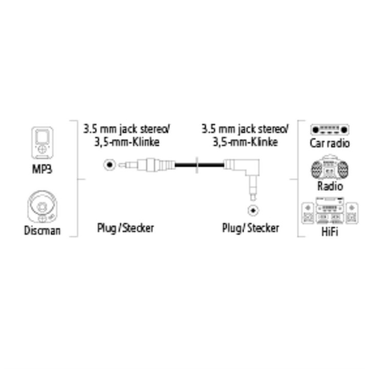 Hama audio kabel jack vidlice - jack vidlice 90 st., 3,5 mm stereo, 0,5 m