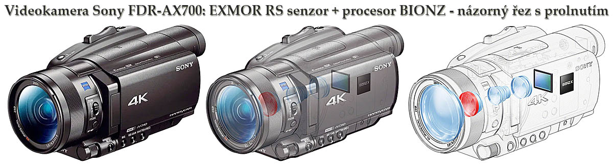 Videokamera Sony FDR-AX700: Názorný řez přístrojem Videokamera Sony FDR-AX700: Názorný řez přístrojem