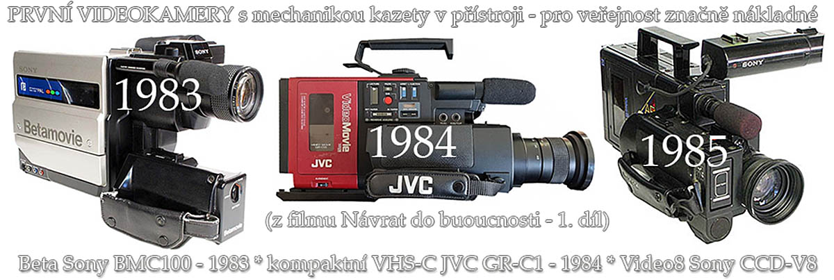 SVĚTOVĚ PRVNÍ Videokamery s mechanikou uvnitř...