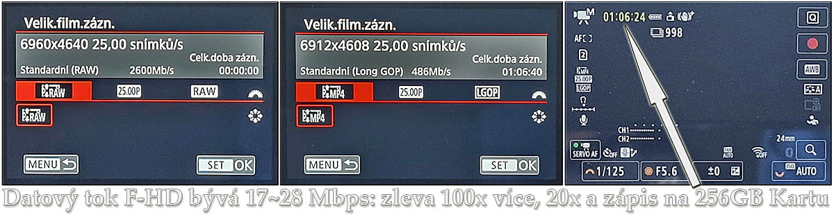 Canon EOS R6V: Astronomické hodnoty datových toků 