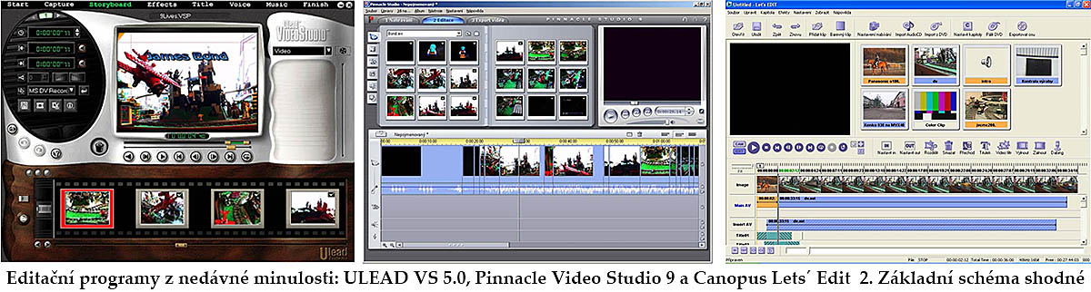 Tři příklady editačních programů z nedávné historie Tři příklady editačních programů z nedávné historie