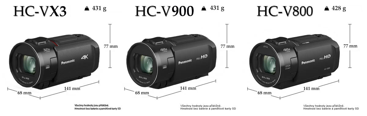 Srovnání rozměrů a hmotností s předchůdkyní HC-V800 Srovnání rozměrů a hmotností s předchůdkyní HC-V800