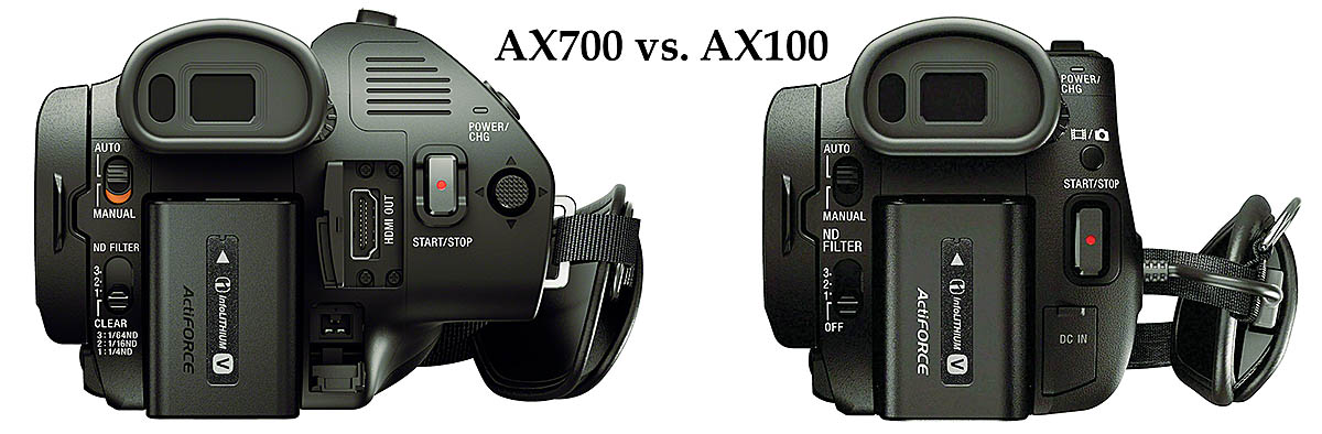 VIDEOKAMERY Sony FDR-AX100 a FDR-AX700 zezadu VIDEOKAMERY Sony FDR-AX100 a FDR-AX700 zezadu